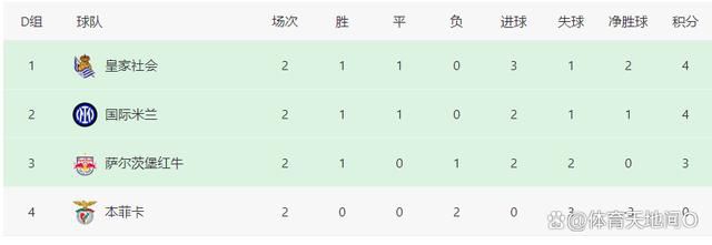 女宿舍乱淫小说列表