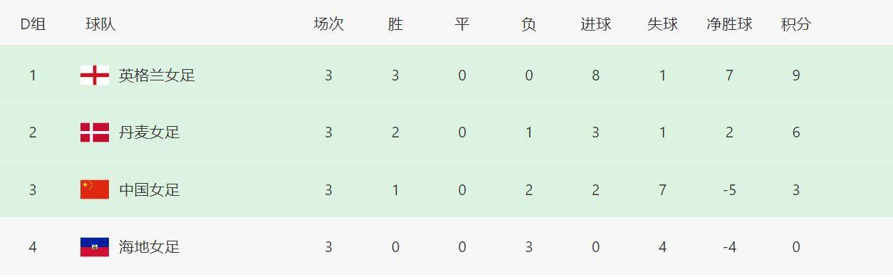 中中文字幕亚州无线码