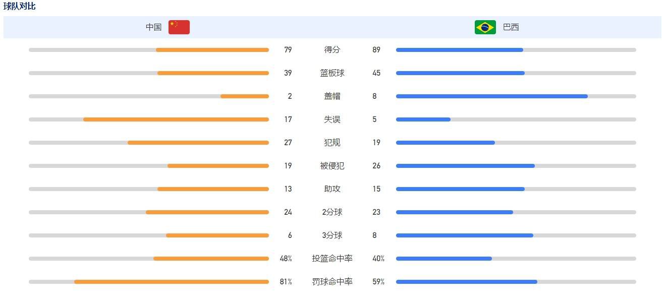 人人爽人人