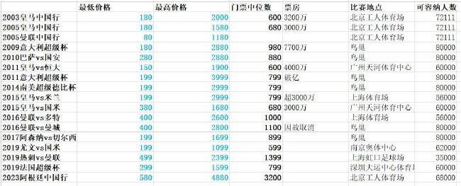 视频一区中文字幕