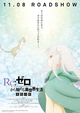 8050网